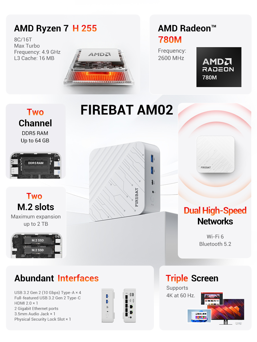 FIREBAT AM02 Mini PC AMD Ryzen - Amd Cpu Ryzen 7 recensione e prezzo