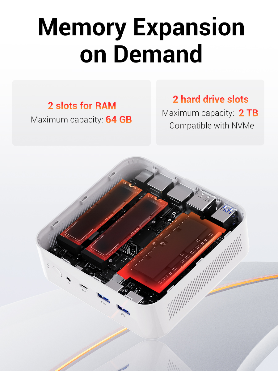 FIREBAT AM02 Mini PC AMD Ryzen - Amd Cpu Ryzen 7 recensione e prezzo